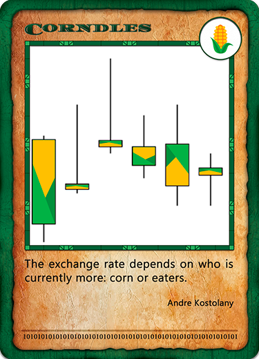CORNDLES